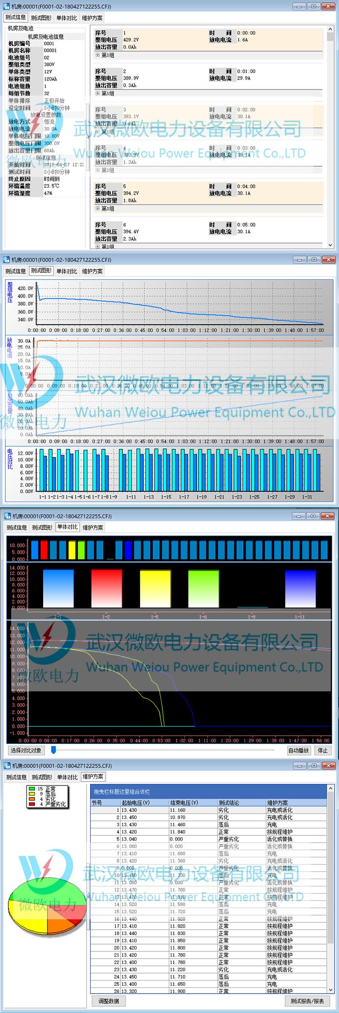 VO2750蓄电池放电测试仪/蓄电池放电仪/负载测试仪(图1) VO2750蓄电池放电测试仪/蓄电池放电仪/负载测试仪(图1)