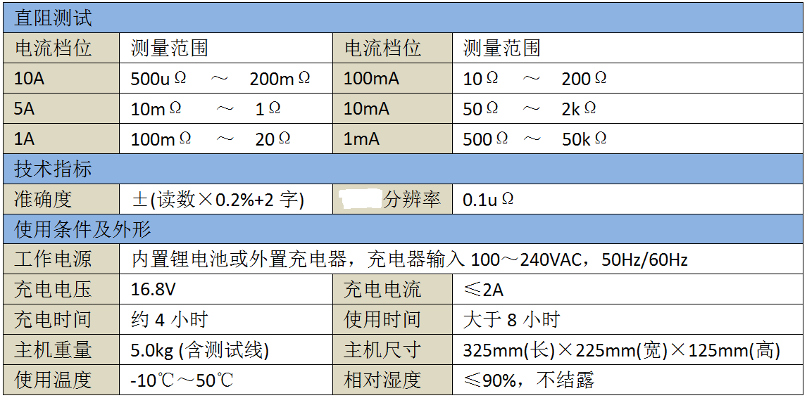 VOZRB-10A变压器直流电阻火狐体育电竞(图1)