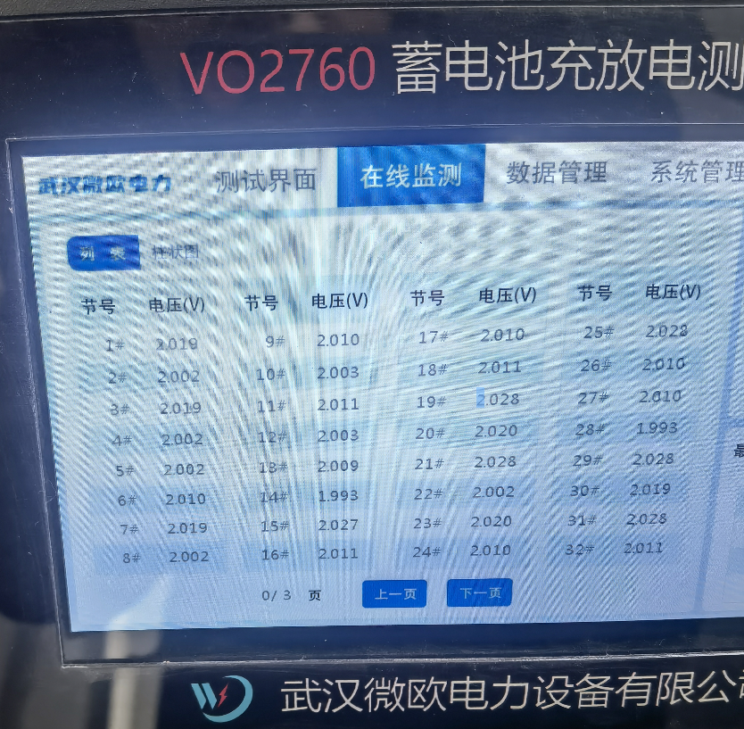 220V系统104节设置情况充放电.png
