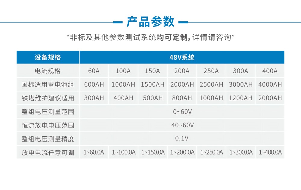 48v参数 - 副本(1).jpg
