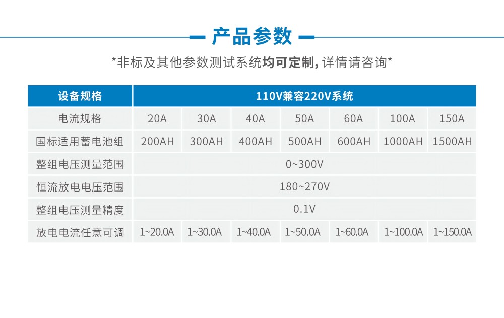 110v兼容220v参数(1).jpg